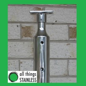 Ready Made Posts